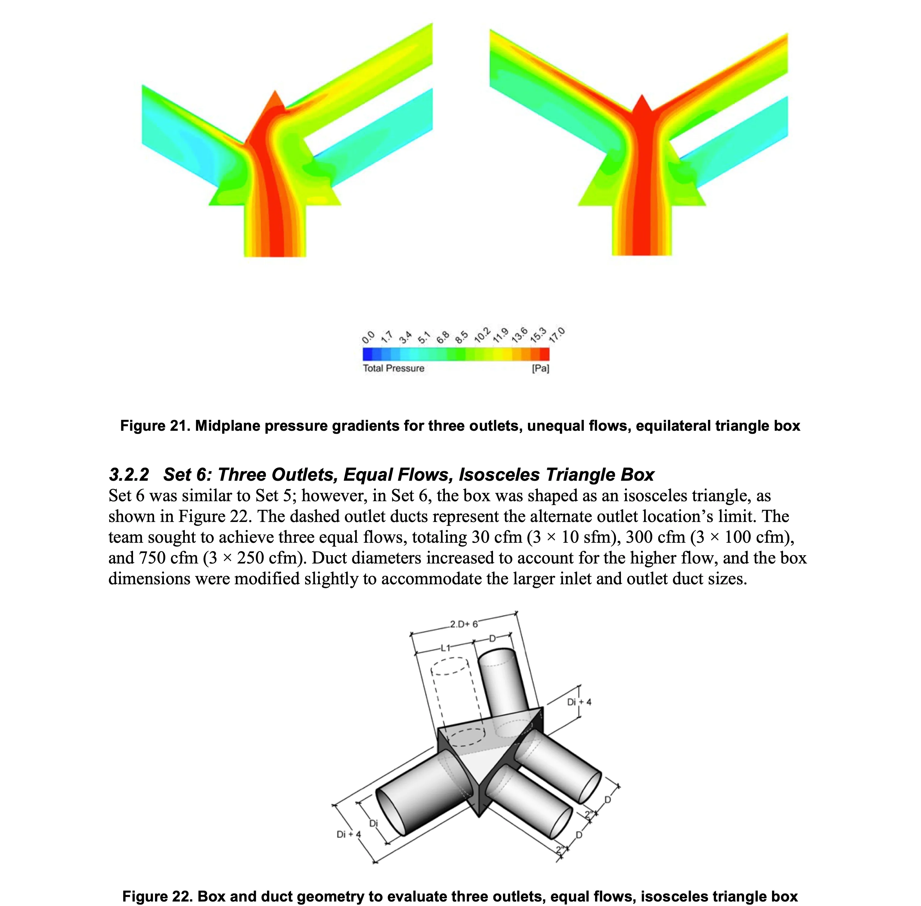 Triangular Junction Box Midplane Pressure Map
